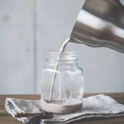 Design Milk & Chocolate Advanced