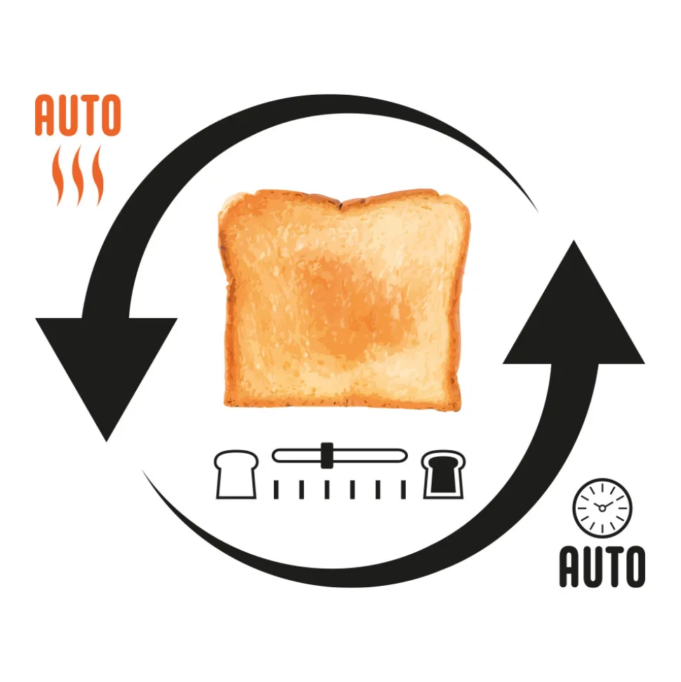 Design Toaster Advanced 4S