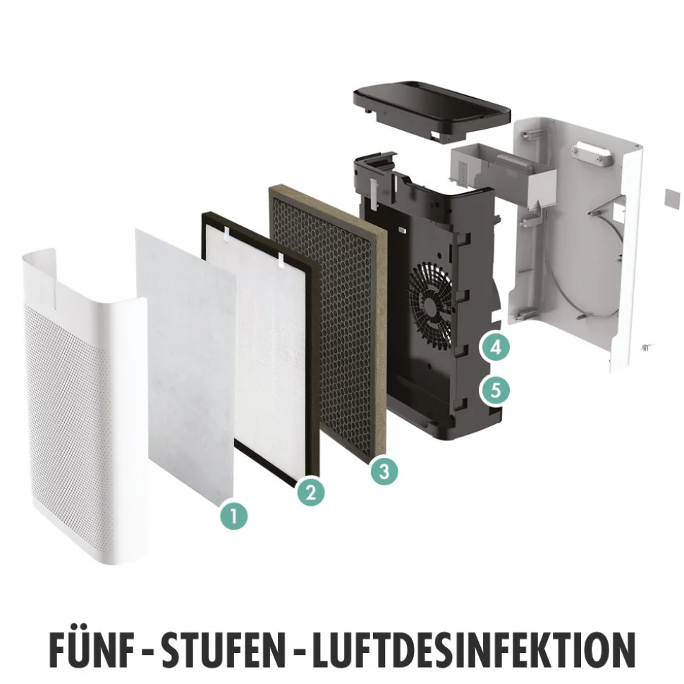 Luftreiniger AG+ AirProtect